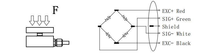 500kg Spoke Type Load Cell