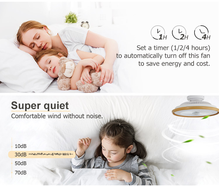Dimmable LED Ceiling Fan with Remote and High Airflow 110-240V/50Hz-60Hz Low Profile