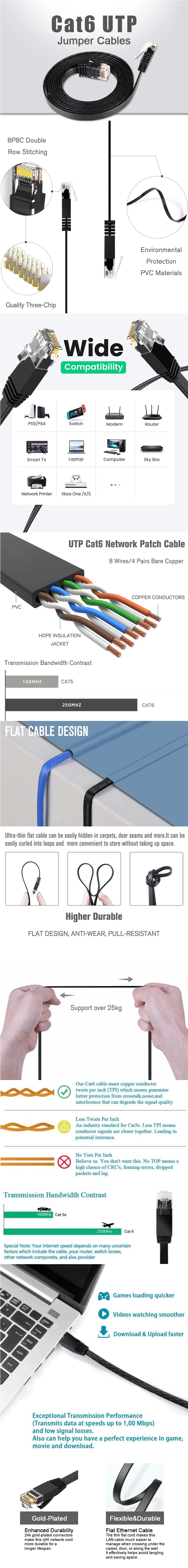 FTTH/FTTX Fiber Optic Opgw Communication Overhead Cable Strip 2 to 144 Cores AA and as Wire Fiber Cable