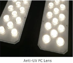 LED Sports lights