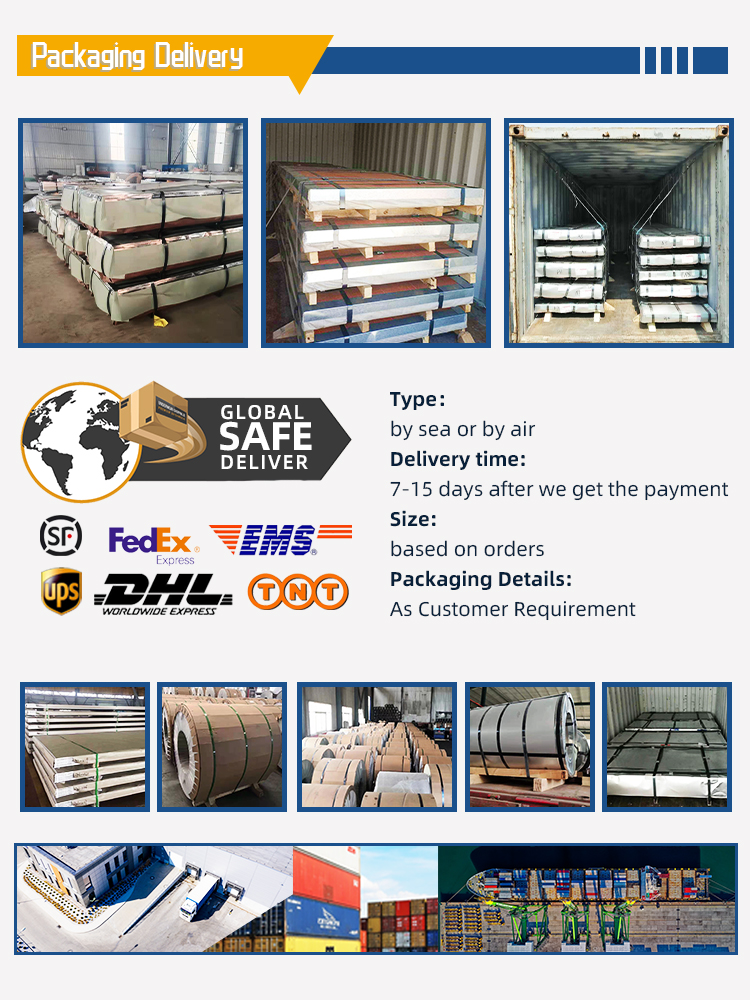 SGCC SGCH Galvanized Sheets 0.12~5mm Hot Dip GI Roofing Plates