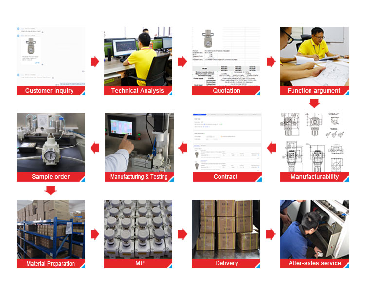 Stepless Control Electric Pneumatic Regulator Pressure Compressed Air Regulator Reducing Valve