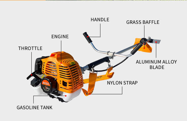 1.25KW Gasoline Brush Cutter 42.7cc/52cc Grass Cutter Machine