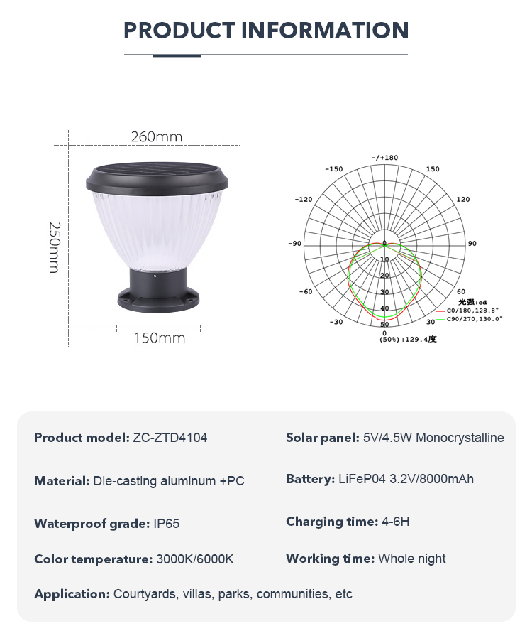 Light Control IP65 Solar Pillar Light Easy Install Post Cap Lamp For Wood Fence Deck