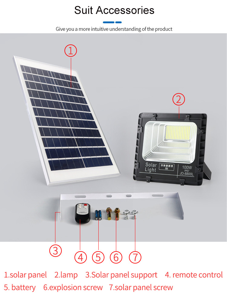 Decoration Home Yard Solar Flood Light Solar Powered Outdoor