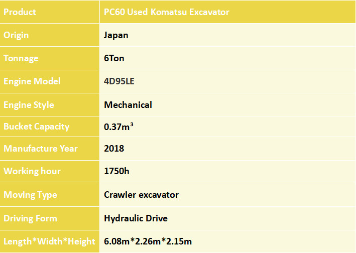 6 Ton Komatsu PC60 88% New Used Hyundrulic Small Narrow Channel Usage Excavator