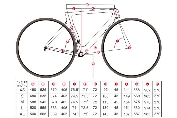 700C Road Bike Carbon Fiber Frame SRAM RIVAL 22 Speed Aero Racing Design