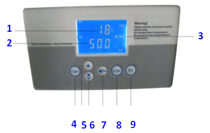 High Pressure Laboratory Reactor General Laboratory Equipment