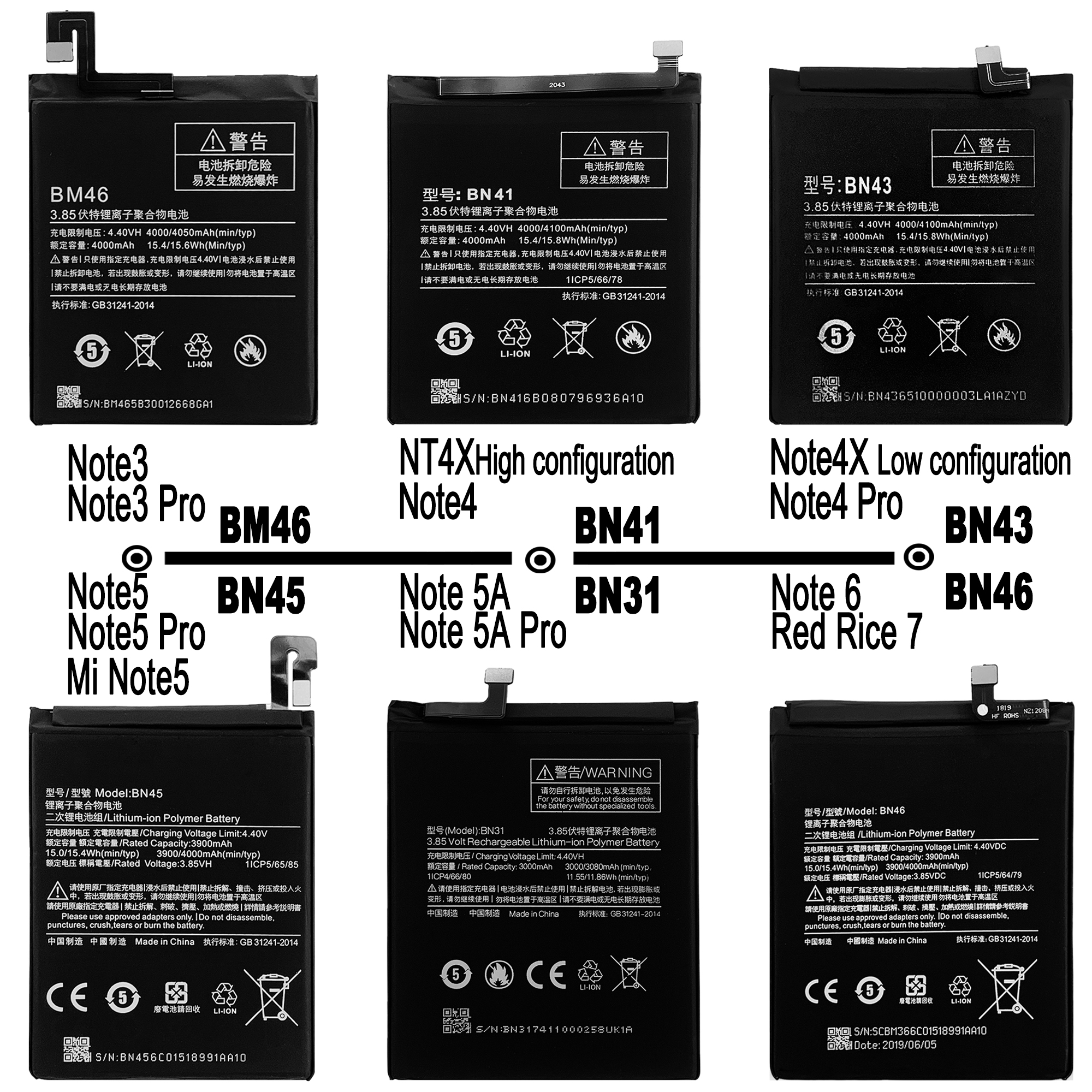 AAA Grade Xiaomi Redmi Original Replacement Battery for 3 3S 3X 4 4X 4A 5 5A 5S 5X M5 6