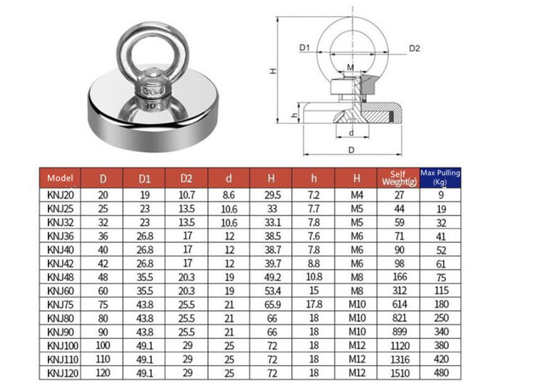 Strong Pulling Force Fishing Magnet D80 Pot Shape Magnetic Materials With Rope and Eyebolt