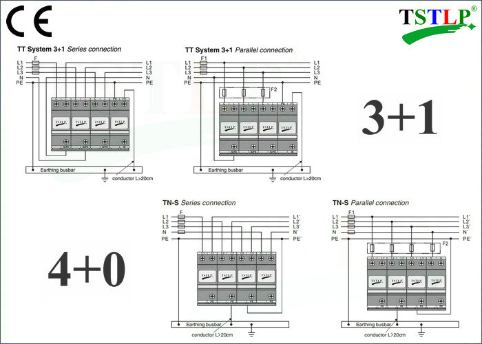 8 Mods Din Rail Mount Three Phase Lightning Surge Protector For Db Board