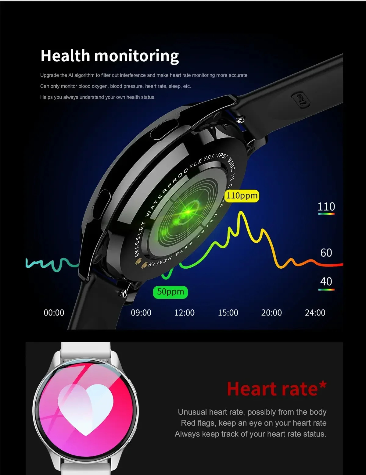 T2Pro Smart Bluetooth Wearable Watch Round Ladies Fitness Tracker Bracelet