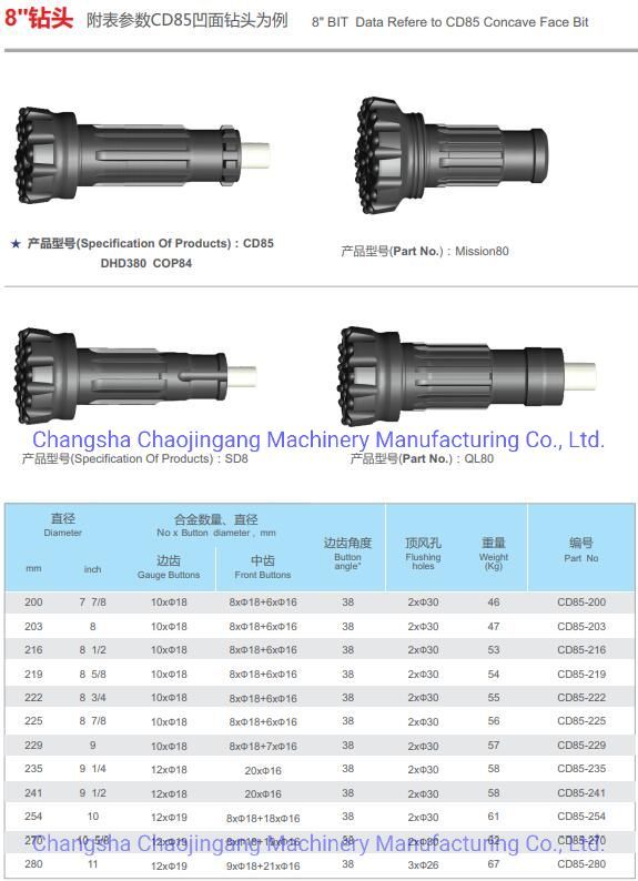 DTH Bit 8inch with Concave Face