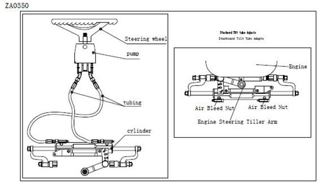 Marine Outboard Hydraulic Steering Kit ZA0350M For Honda Outboard Up 300hp