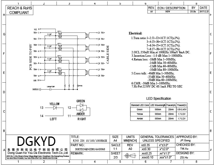 DGKYD24Q042DH14A4D068 Multi-Port Socket 10P8C Connector Gigabit 2X4 Modular Interface DGKYD With Light Strip Shield