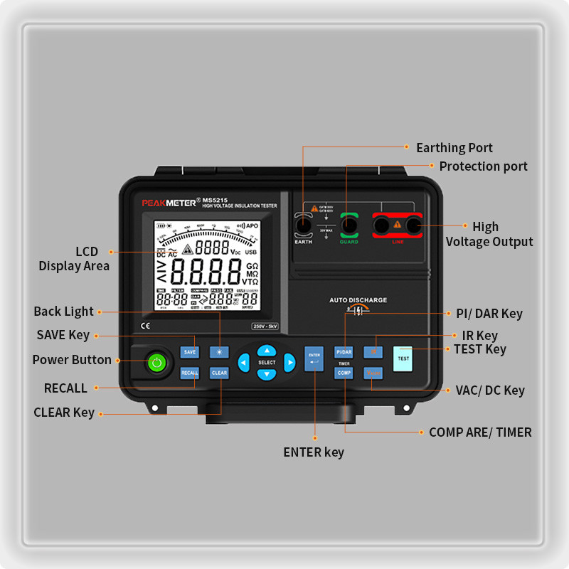 5Tohm Max High Voltage Digital Insulation Tester For Power Distribution System