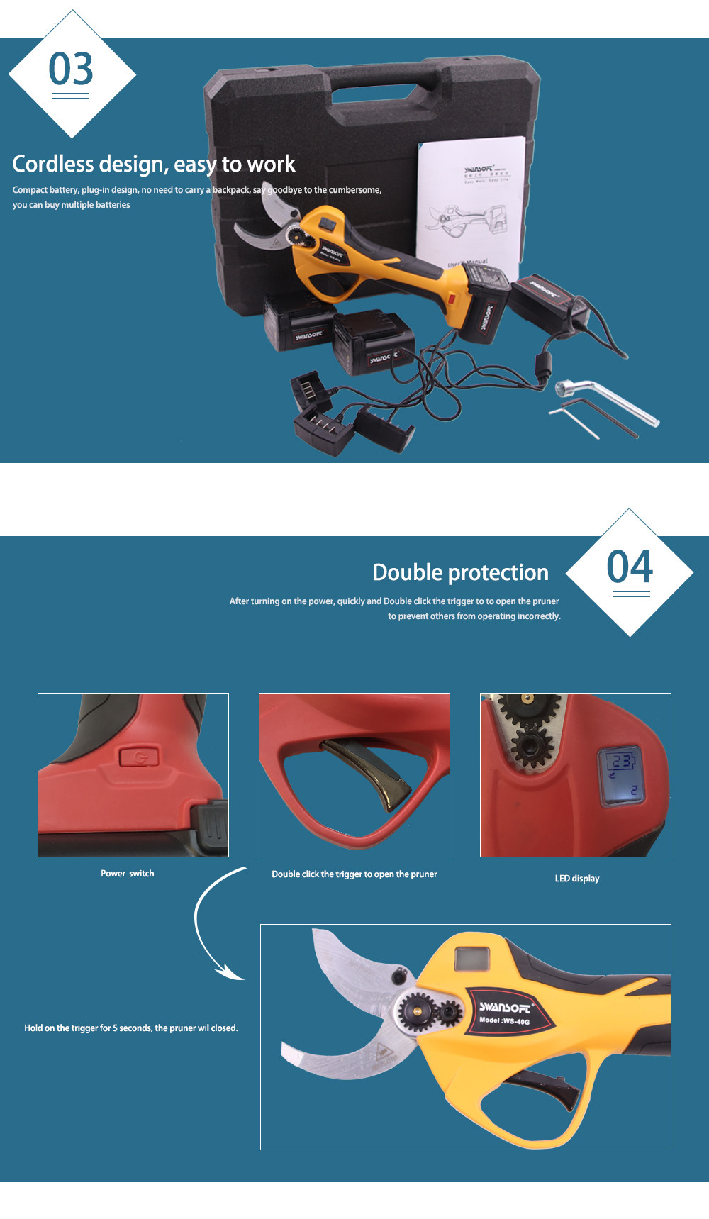 Swansoft 4.0CM Electric Fast-cutting Pruner Best Electric Pruning Shears with 25.2V 2.5Ah Battery for farm workers
