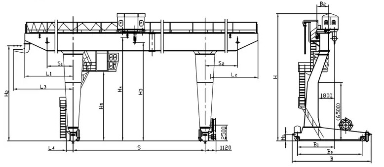 Working Duty A5 Cabin Control Single Girder Gantry Crane