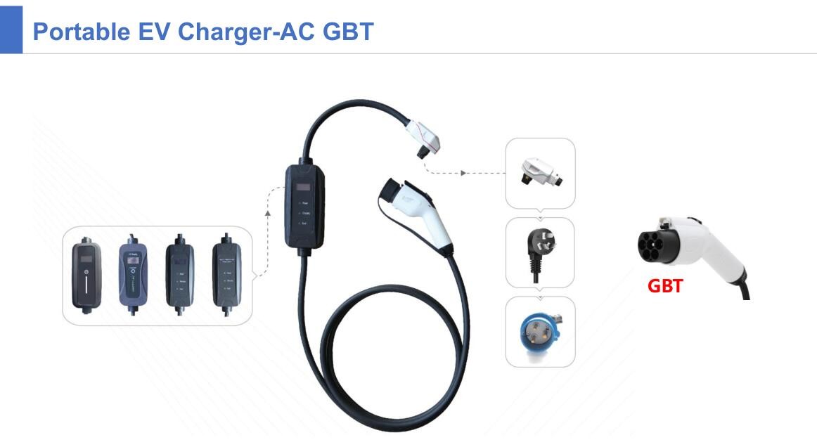 GBT mode2 charger 7kw single phase adjustable current portable ev charger for electric vehicle charging