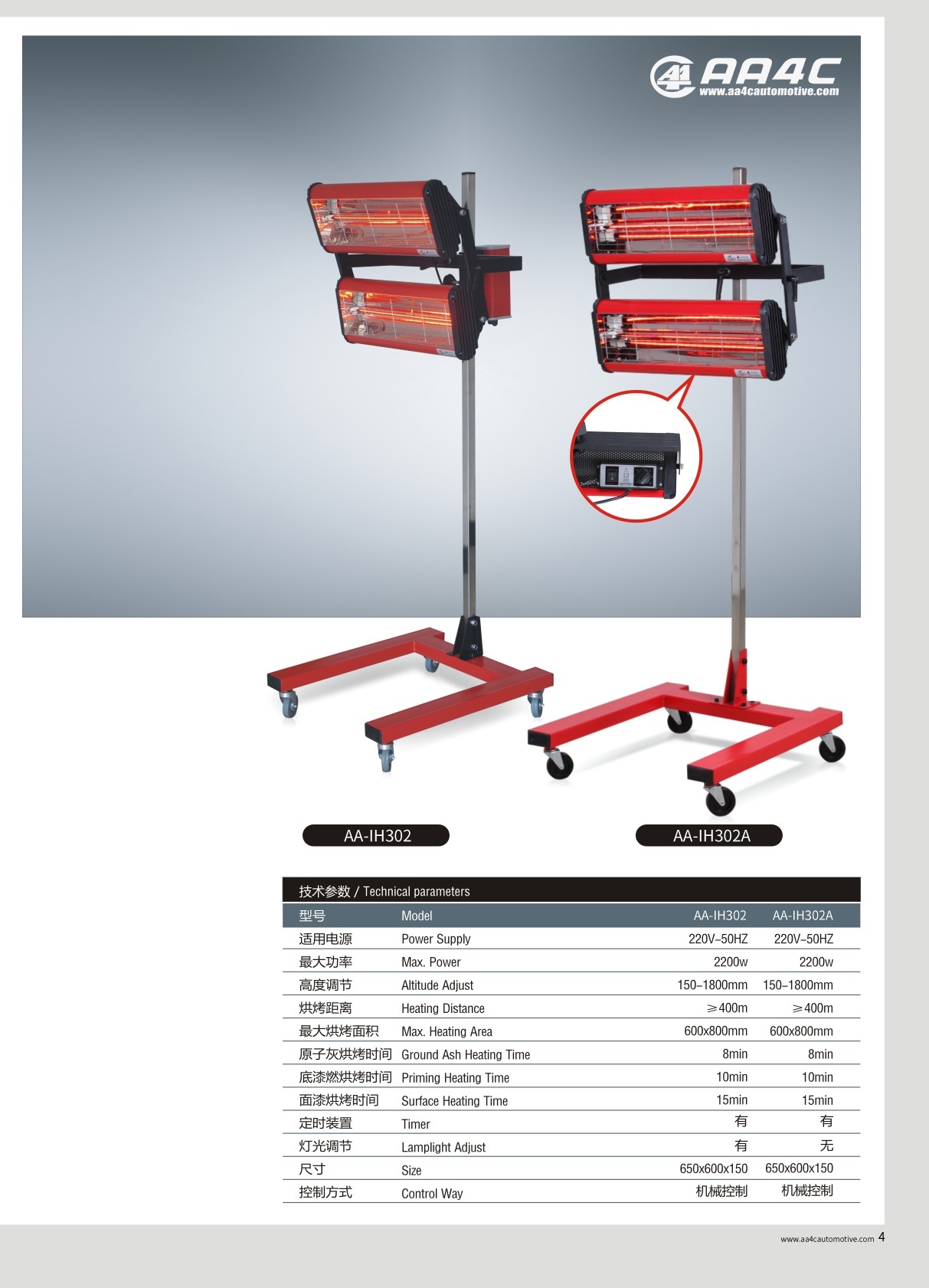 Outside Vehicle Spray Booth Portable Shortwave Infrared Curing Lamp Paint Short Wave