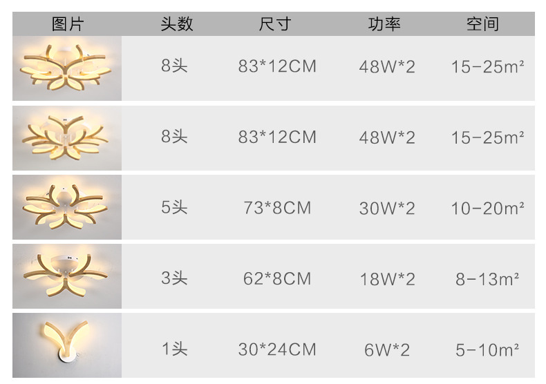 Nordic Log LED Ceiling Lamp Creative Personality Bedroom Book Room Simple Modern Solid Wood ceiling lights(WH-WA-45)