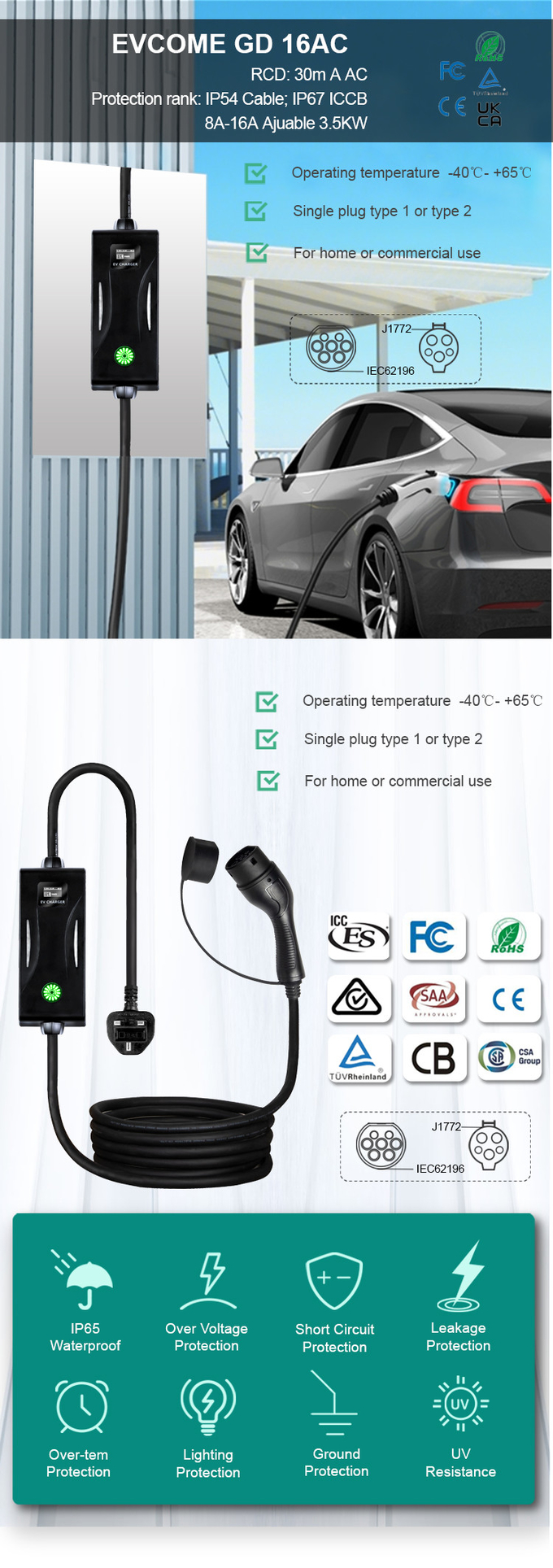 EVCOME Portable Ev Charging Station (220V 8A 10A 13A 16A) 5M Or Customized Cable With OEM ODM