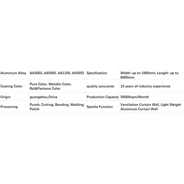 Curved Art Shapes Custom Aluminum Panels 2.5mm For Building'S Walls / Ceilings