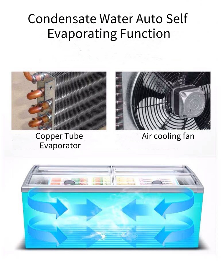 Soundless 500L Glass Top Island Freezer , Sliding Chest Freezer Supermarket