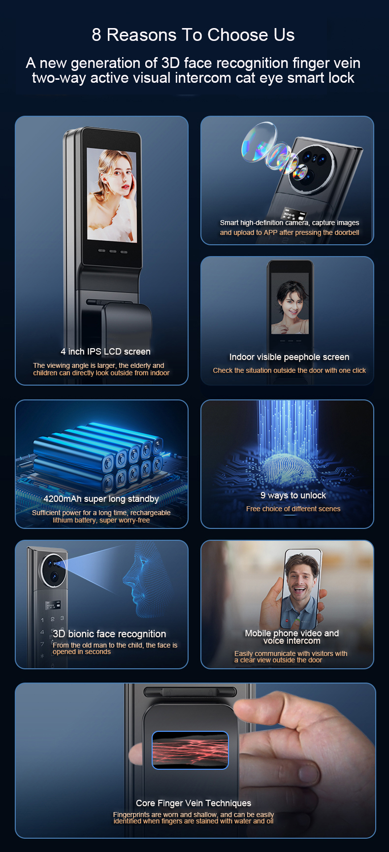 3D Face ID Electronic Entrance Door Locks Apartments Face Recognition Digital Lock
