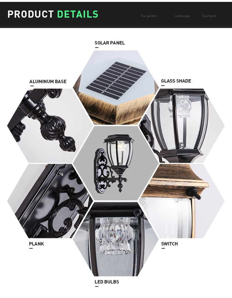 Aluminum Outside Wall Mounted Solar Light IP55 Waterproof 1W 1.2W 2W