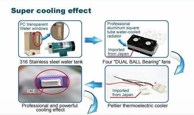 IPL hair removal machine skin rejuvenation machine intense pulsed light machine