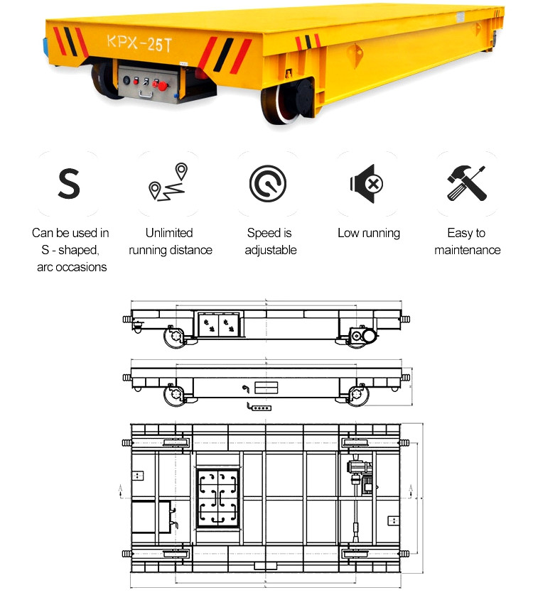 Warehouse Adjustable Trackless 30 Ton Platform Transfer Cart