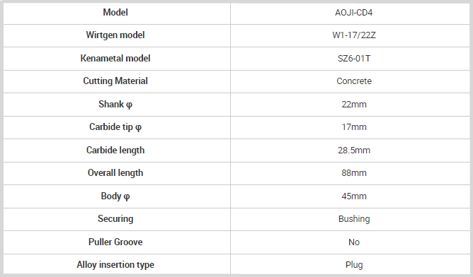 Imported Engine Pavement Cold Milling Bits for Road Milling Machines Cutter Teeth Picks