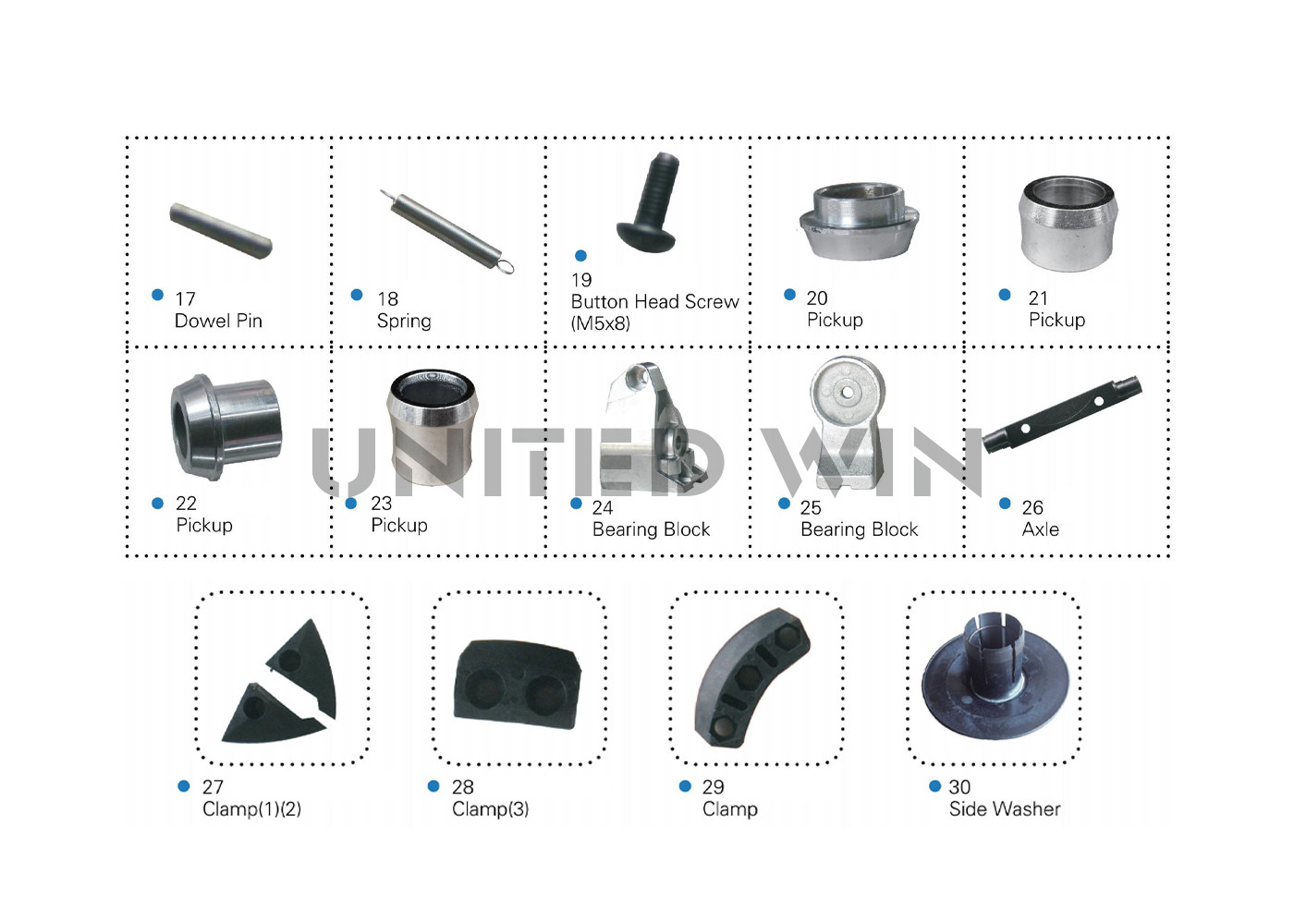 Circular Loom Parts Shuttle Pickup Excenter Roller