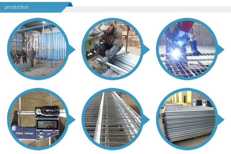 america parking lot welded standard temporary fence