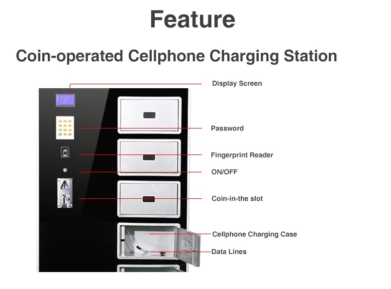 Electric Touch Screen Exhibition Display , Coin Operated Outdoor Digital Signage Displays