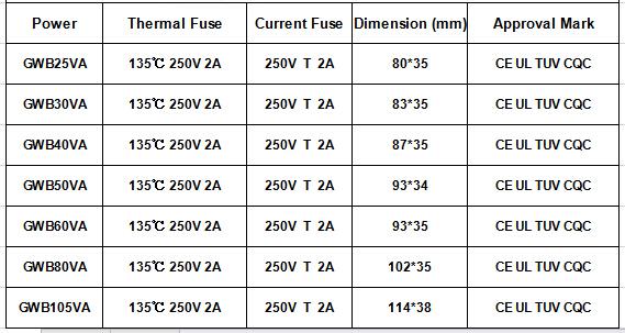 step upToroidal Transformer for led Lighting 3va 100va 200va 300va 400va 5kva 6000VA