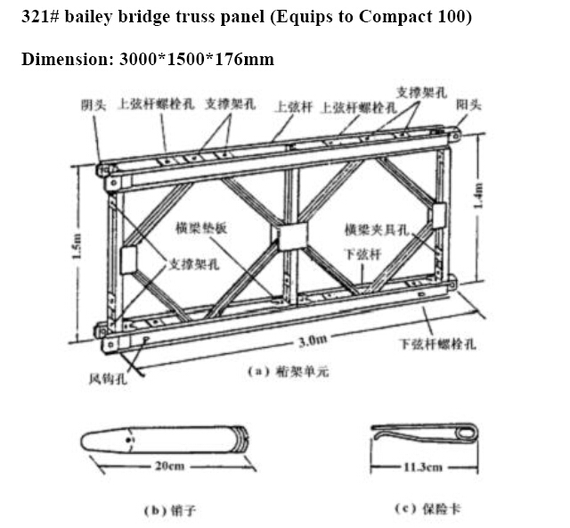 Truss Panel , Greatwall bridge ,Compact 100,Mabey bridge