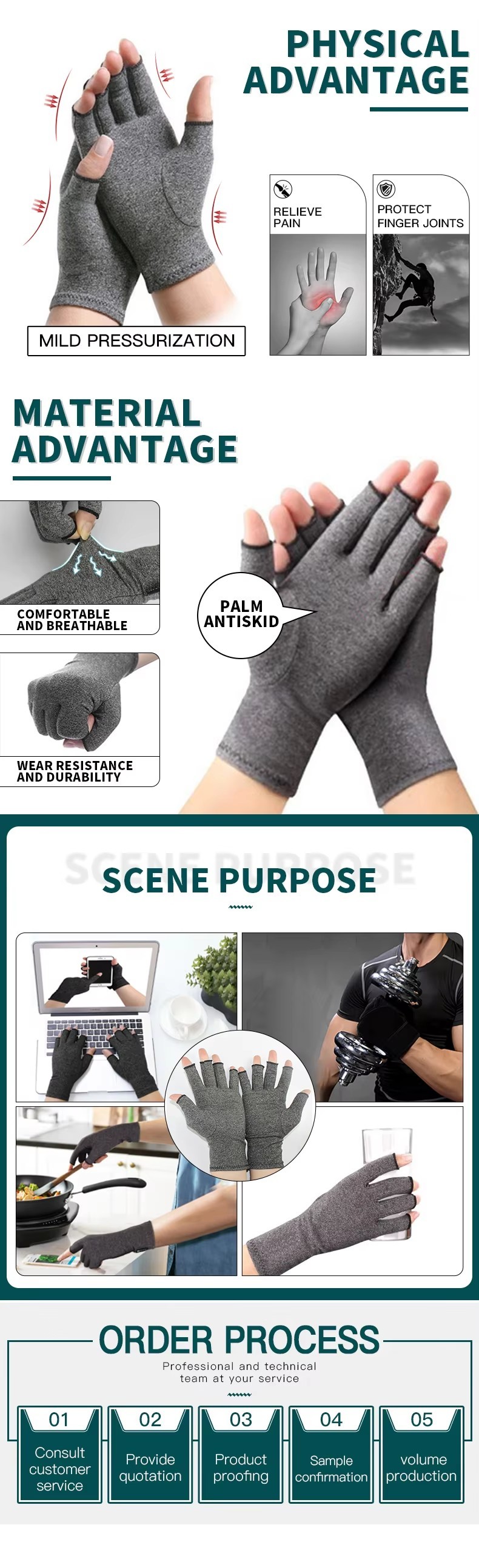 Half Fingerless T Typing A Anti Rrheumatoid Arthritis Compression Hand Therapy Cotton Spandex Gloves For Women Pain Relief