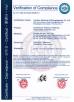 YUREFON MACHINERY CO.,LTD Certifications