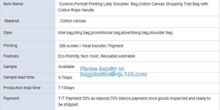 Reusable 100% Cotton Canvas Bag Canvas Tote Bags Convenient Environmentally Grocery Shopping Bags,zipper canvas bag cott