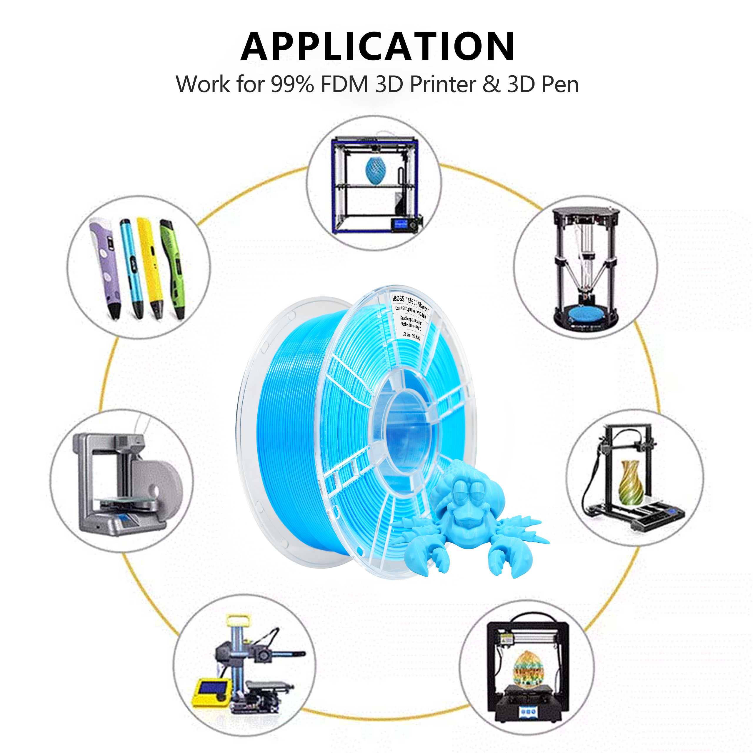 3D Printing Filament Light Blue PETG Filament 1.75mm FDM Forming Technology 3d Printed