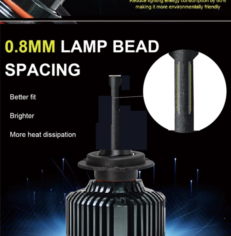 F5 Faro Focos H7 White Headlight Bulbs H4 Lamp 110W High Power Led Head