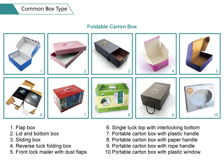 Custom Folding E Flute Corrugated Paper Packaging Box Matte Lamination
