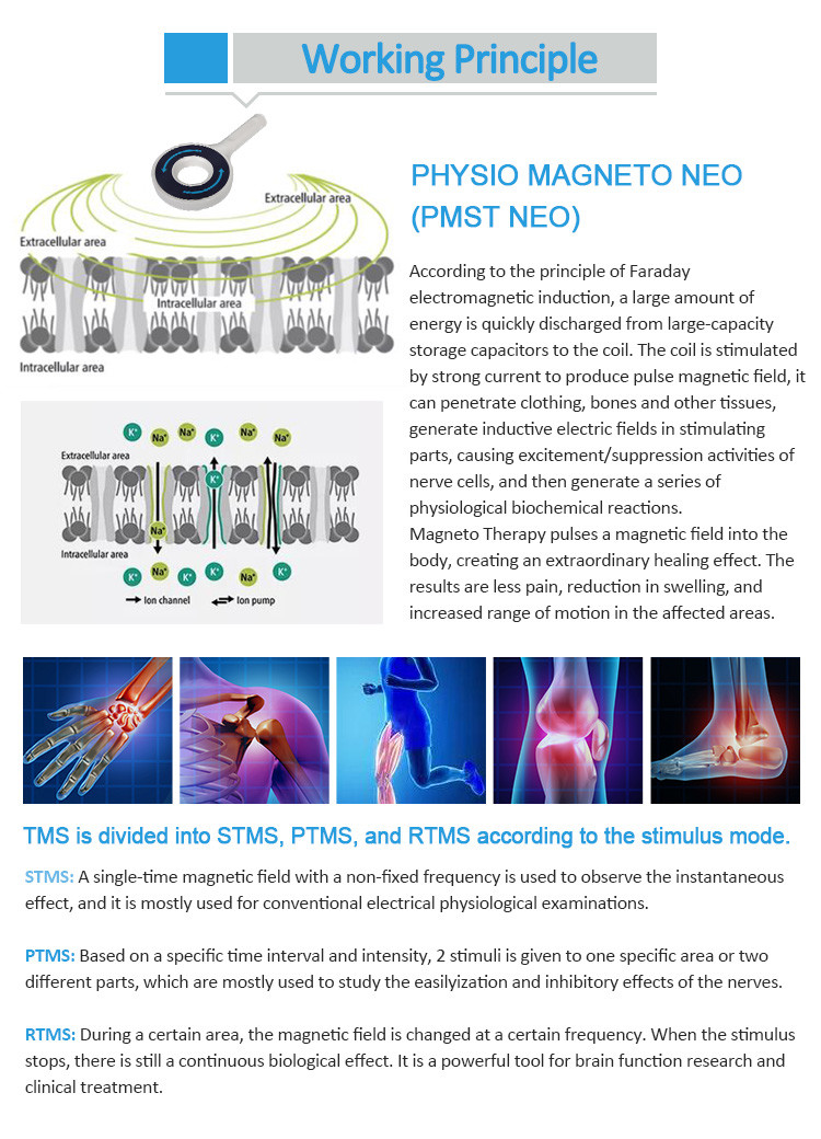 PEMF Pulsed Electromagnetic Field Machine For Fast Rehabilitation