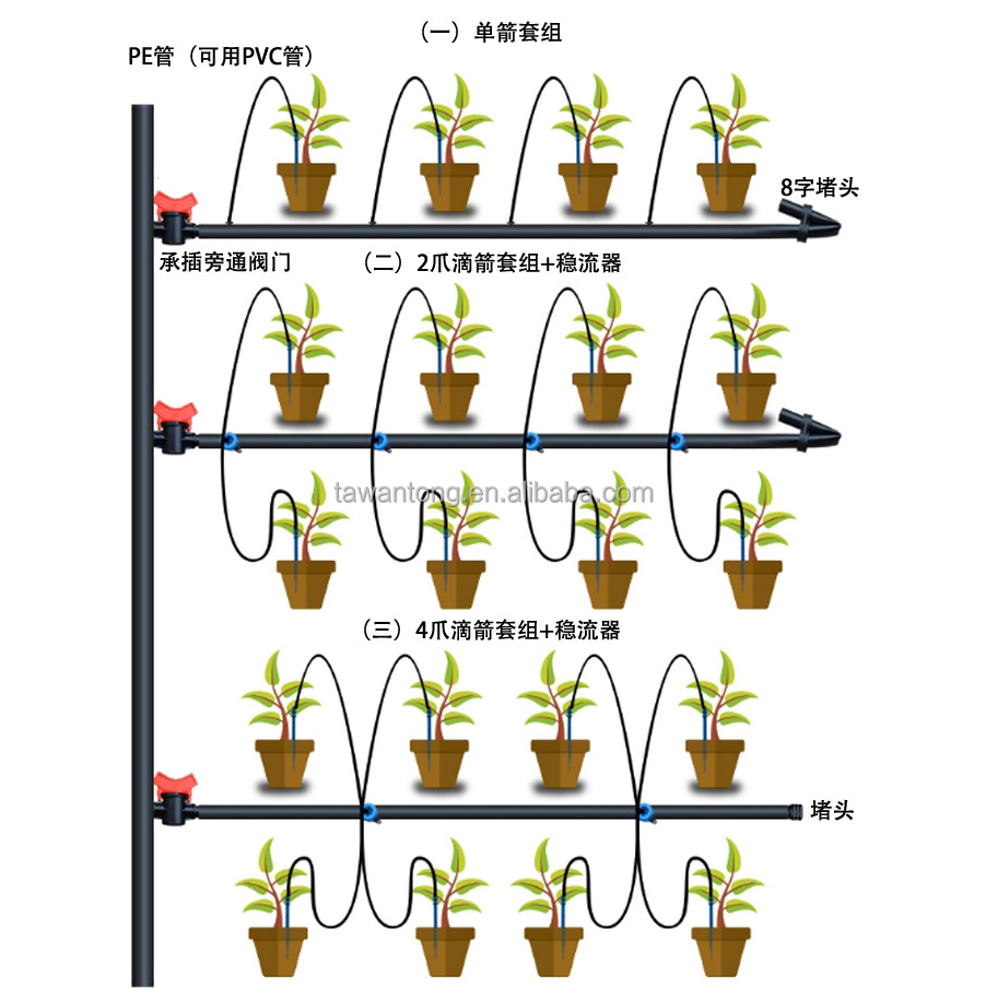 Greenhouse Drip Irrigation System Easy Installation Four Branches Long Arrow Dripper