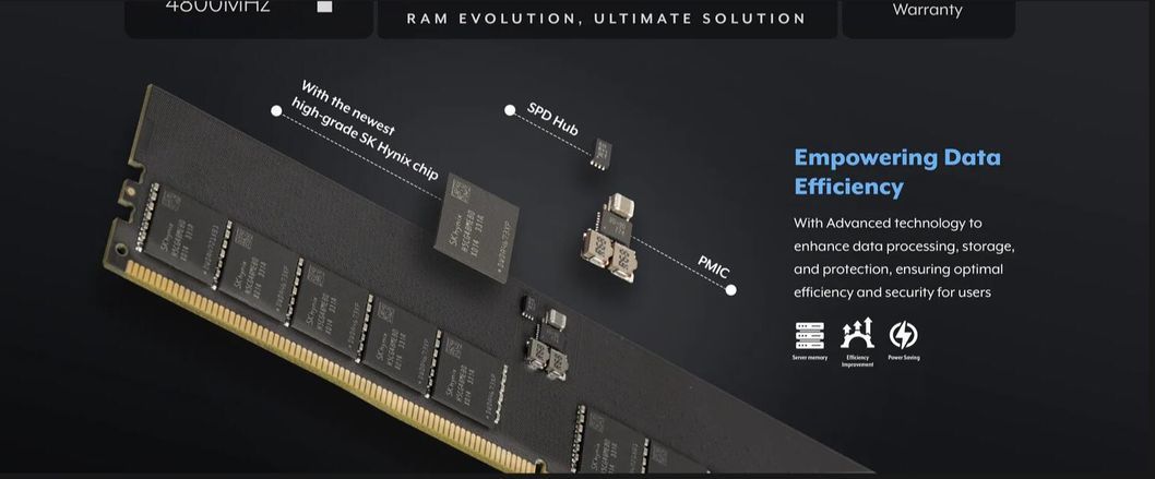 DDR5 Ecc Server Memory 32GB 4800MHz 2g*8 2r*8 1.1V PC5-38400 Ecc-DIMM Kits (X2)