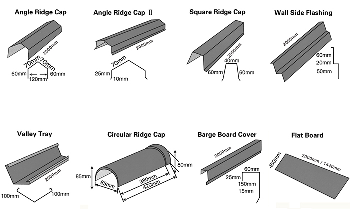 Milano Types Roof Tile Color Stone Coated Roof Tiles 