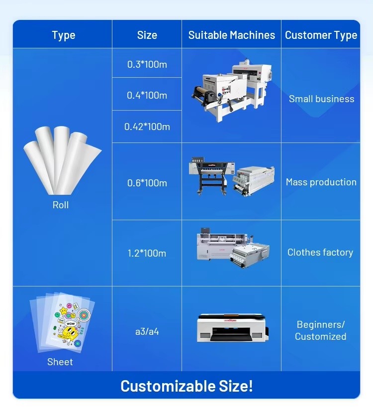 33cm*100m 75 Micron Ultra Stretchable DTF transfer film for DTF Digital Printing