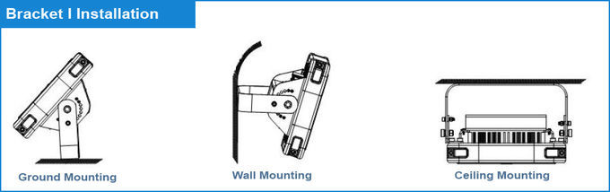 Outdoor Soccer Field LED Stadium Floodlights Playground Lighting 500W 150LPW Efficiency